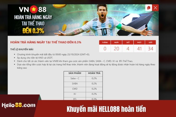 Khuyến mãi HELLO88 hoàn tiền